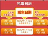 2020春运火车票今起开抢 别错过这些“捡漏”机会！