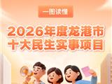 2026年龙港市这些民生实事将提升