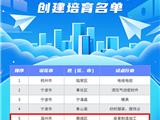 龙港市入选全省第二批中小企业数字化改造试点名单