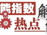 苍南县12345政务热线5月份效能指数出炉：37家单位“三率”满分，3家单位拖后腿