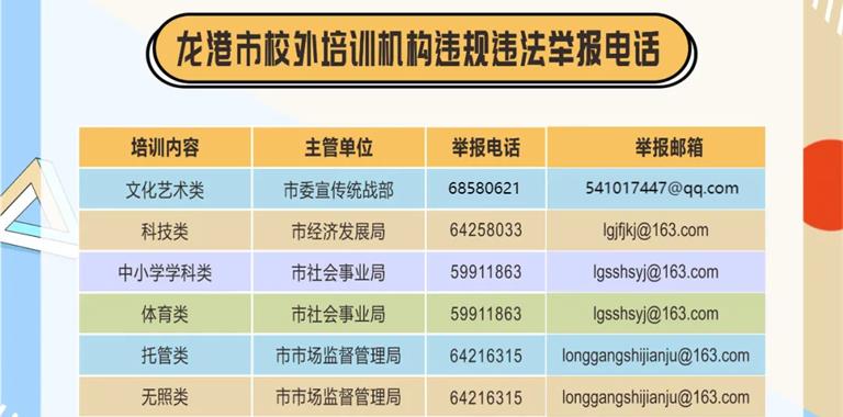 154家！龙港公布校外培训“白名单”