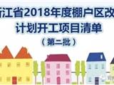 了不得，龙港这7个村要大发展！被省里选中改造