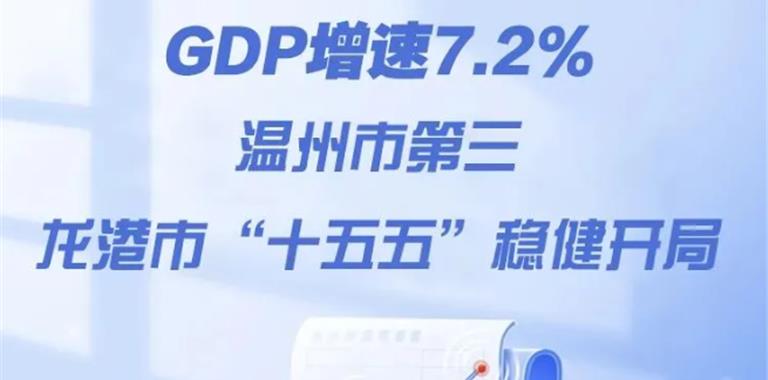 GDP增速7.2%，温州市第三！龙港市“十...
