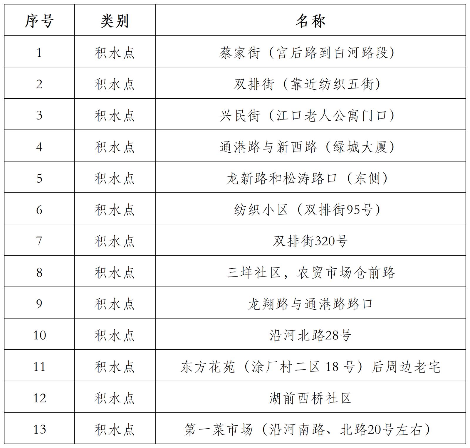微信图片_2026-07-10_144730_863.png 微信图片_2026-07-10_144730_863.png
