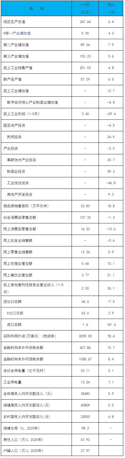 微信图片_2026-07-30_171159_433.jpg