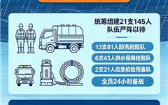 龙港水务供排水安全提示