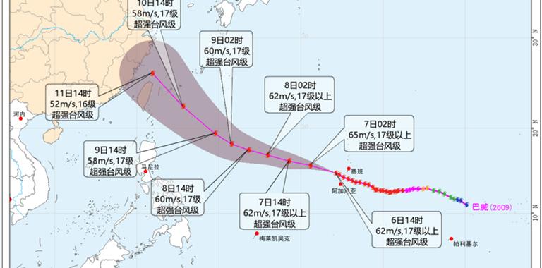 超强台风级“巴威”线路向西偏北方向移...