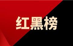 2026年龙港市餐饮红黑榜第六期新鲜出炉→
