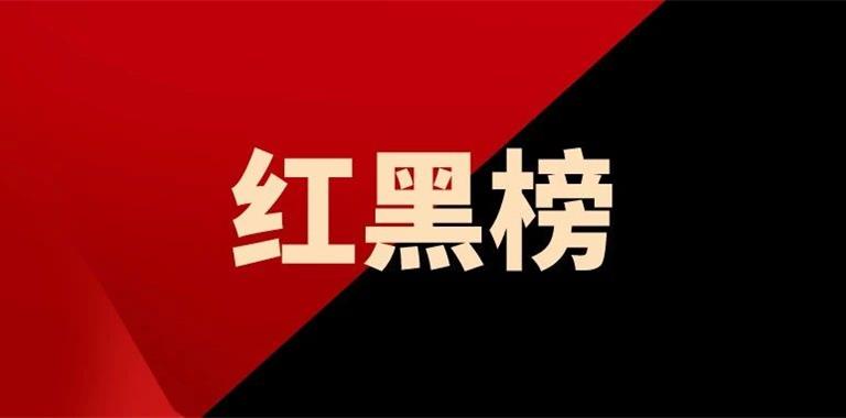 2026年龙港市餐饮红黑榜第七期新鲜出炉...