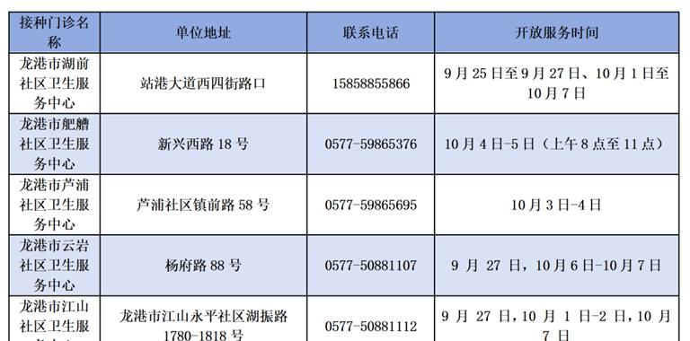特别提醒：龙港这些市民免费接种！中秋...