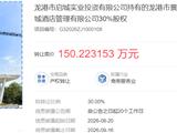 股权转让|世纪大道龙金大道路口酒店持股公司