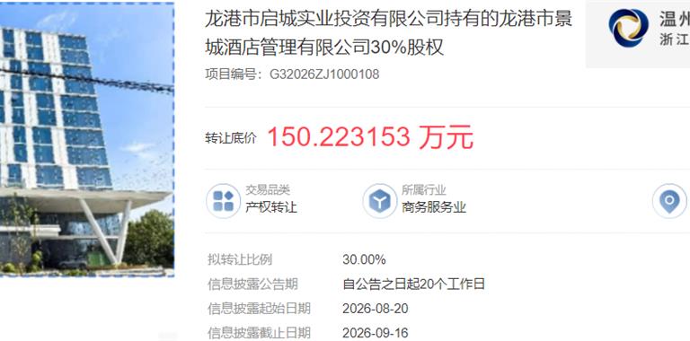 股权转让|世纪大道龙金大道路口酒店持...