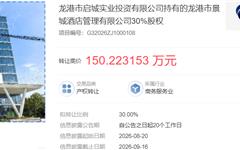股权转让|世纪大道龙金大道路口酒店持股公司