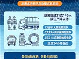 龙港水务供排水安全提示
