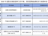 特别提醒：龙港这些市民免费接种！中秋国庆假期专场